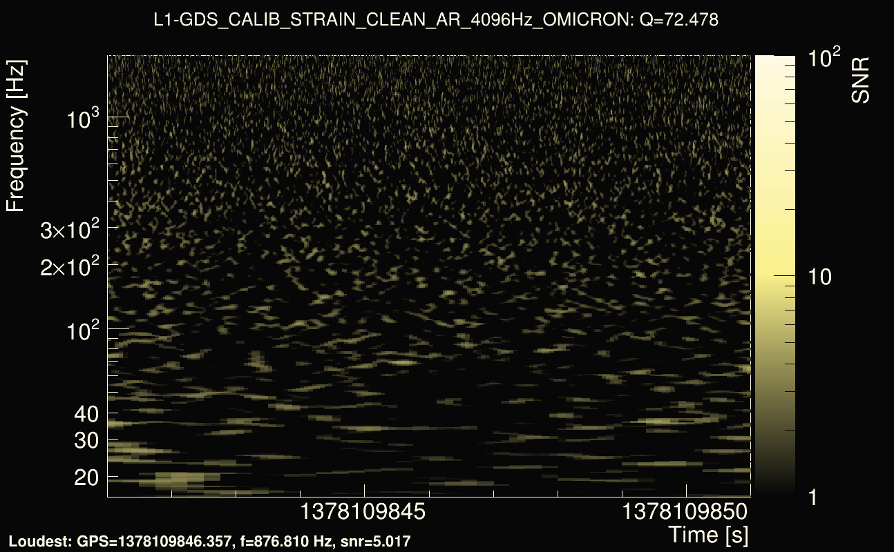 Omicron map Q4, det1, 1378109846