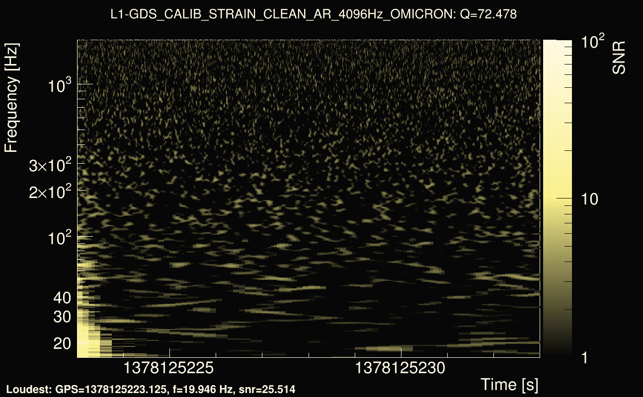 Omicron map Q4, det1, 1378125228