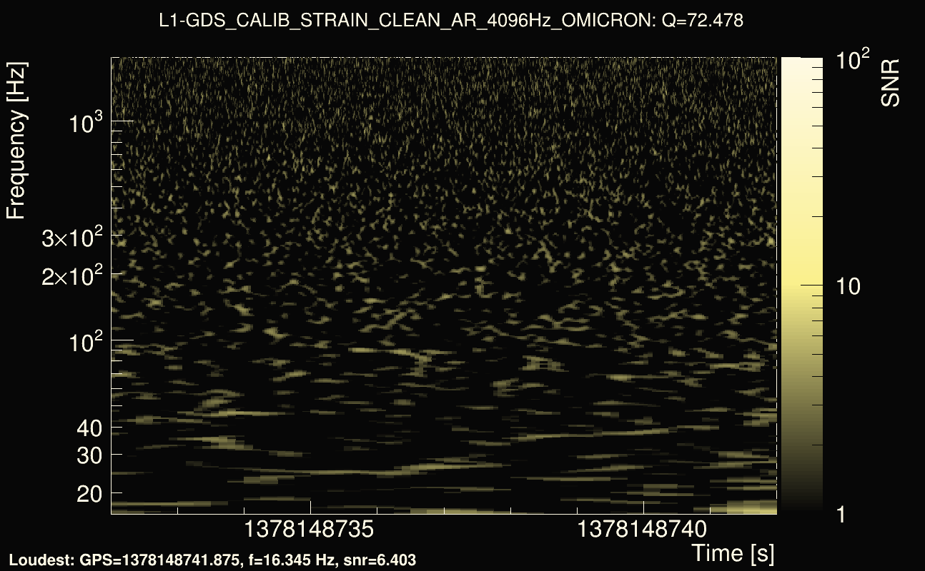 Omicron map Q4, det1, 1378148737