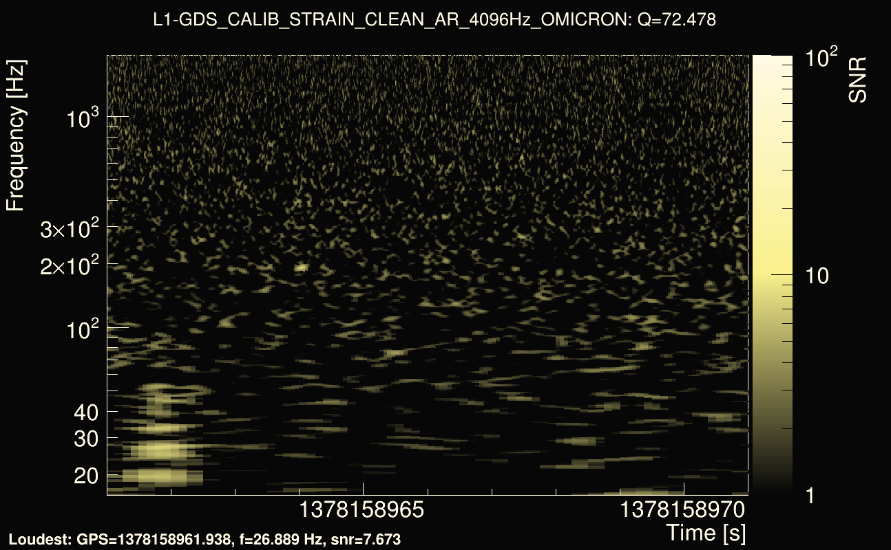 Omicron map Q4, det1, 1378158966
