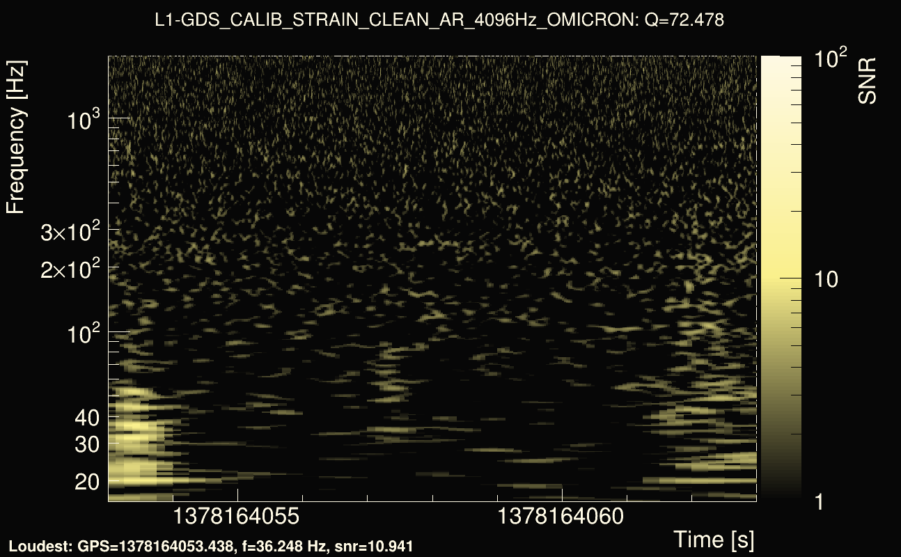 Omicron map Q4, det1, 1378164058