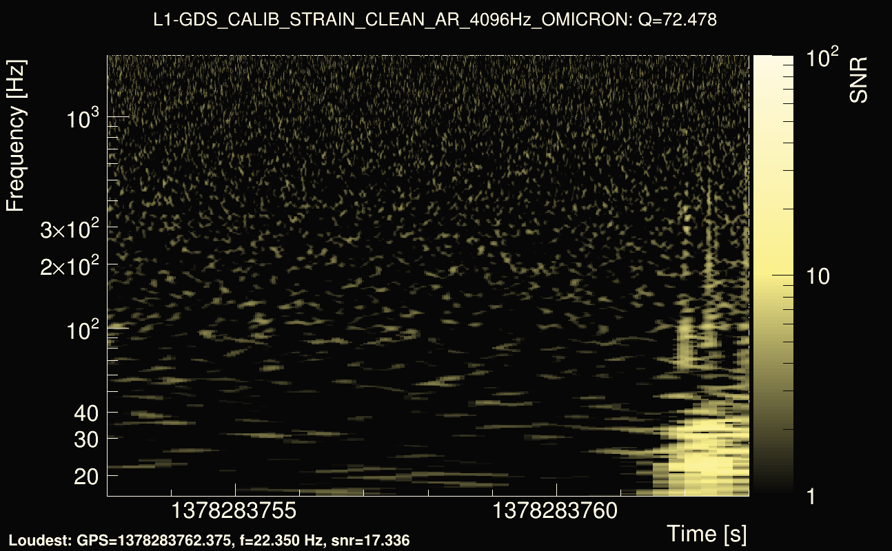 Omicron map Q4, det1, 1378283758