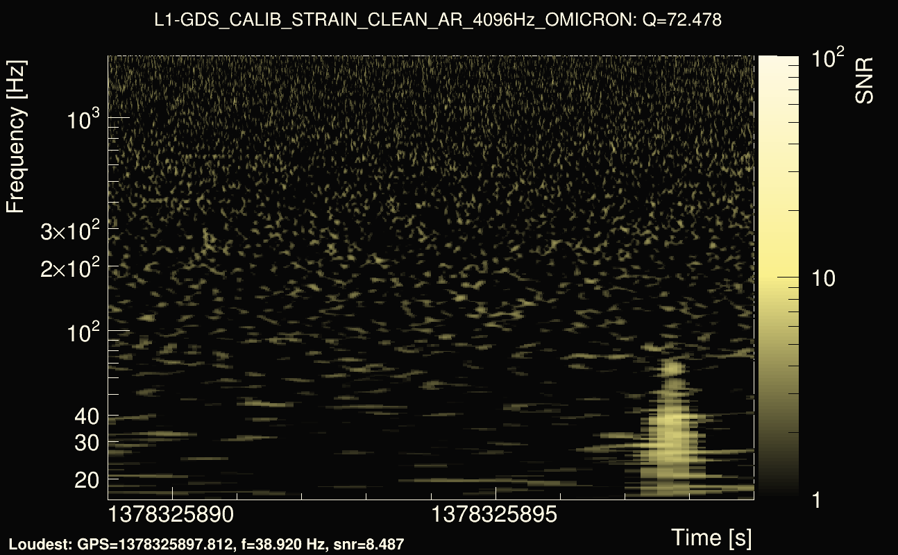 Omicron map Q4, det1, 1378325894