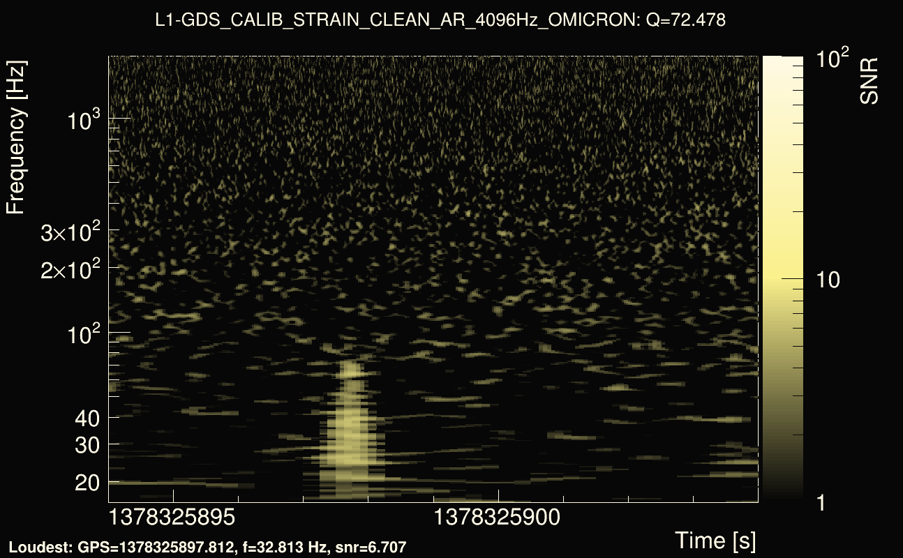 Omicron map Q4, det1, 1378325899