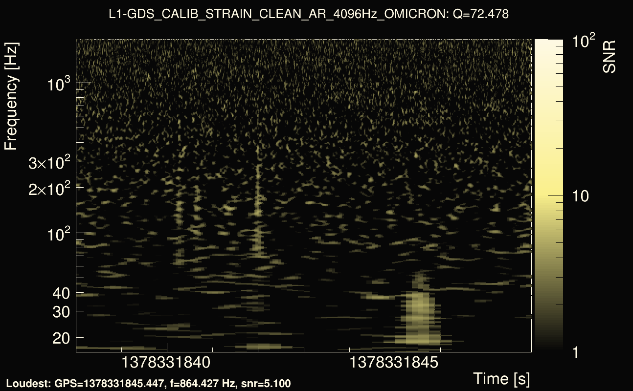 Omicron map Q4, det1, 1378331843