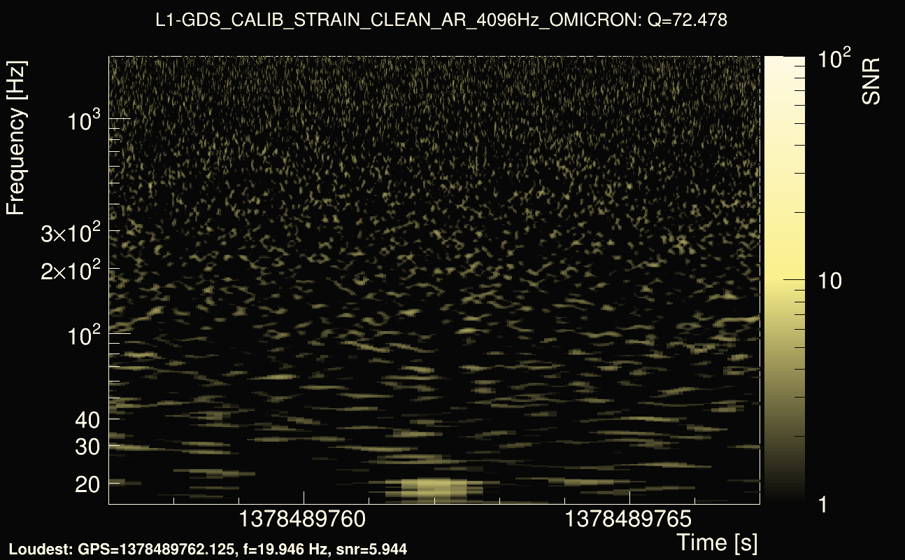 Omicron map Q4, det1, 1378489762