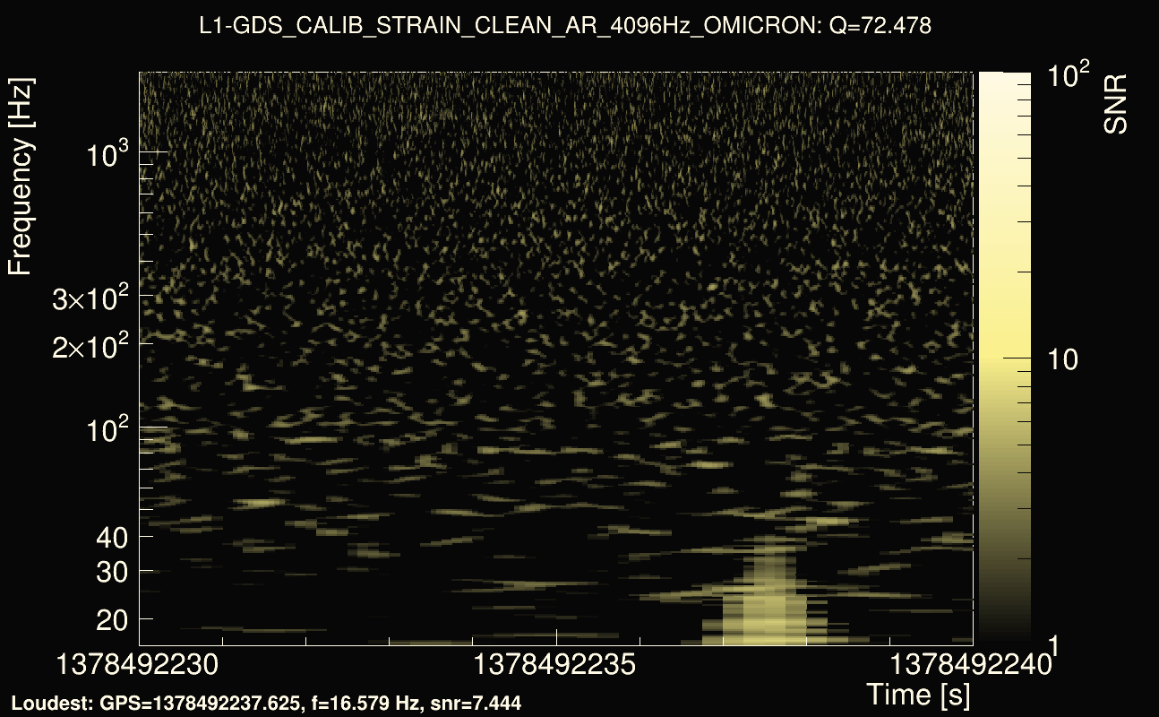 Omicron map Q4, det1, 1378492235