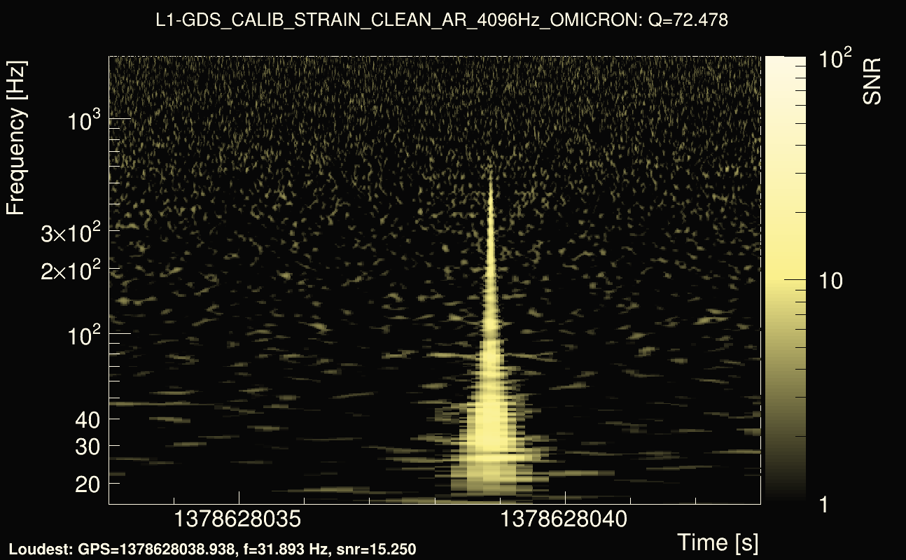 Omicron map Q4, det1, 1378628038