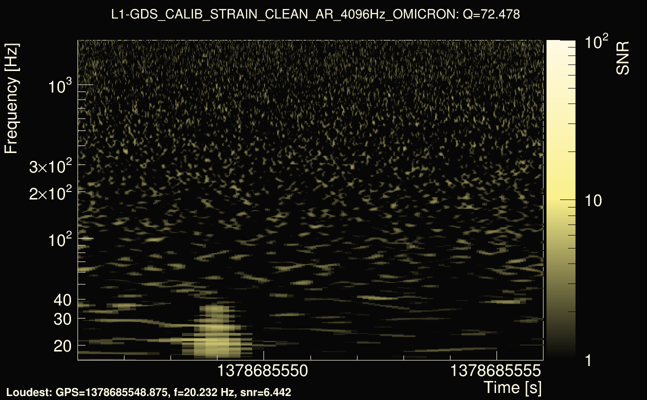 Omicron map Q4, det1, 1378685551