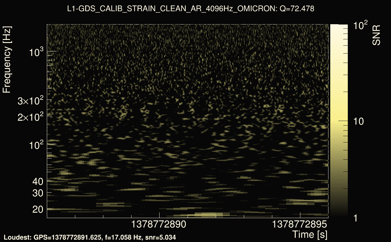 Omicron map Q4, det1, 1378772891