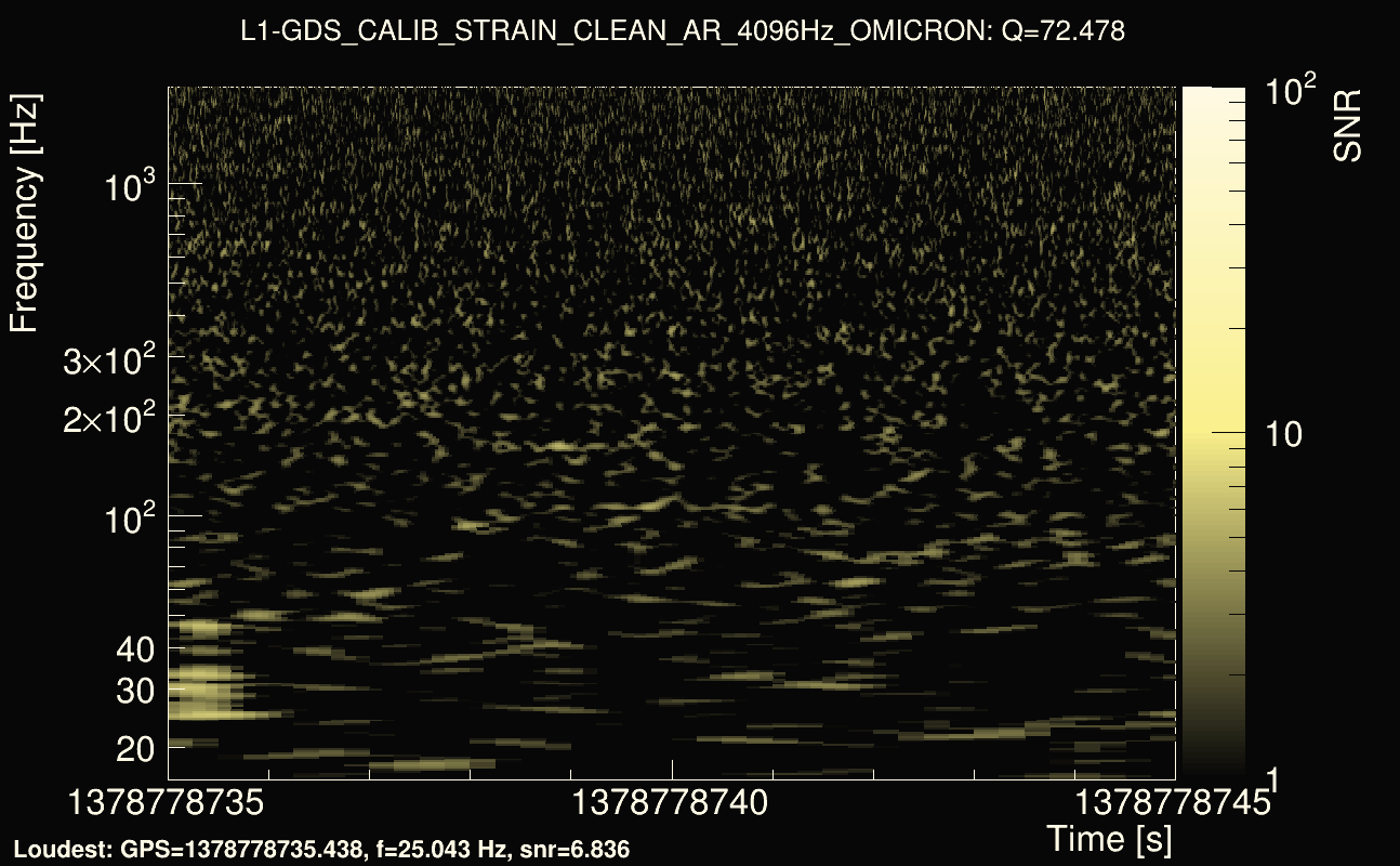 Omicron map Q4, det1, 1378778740