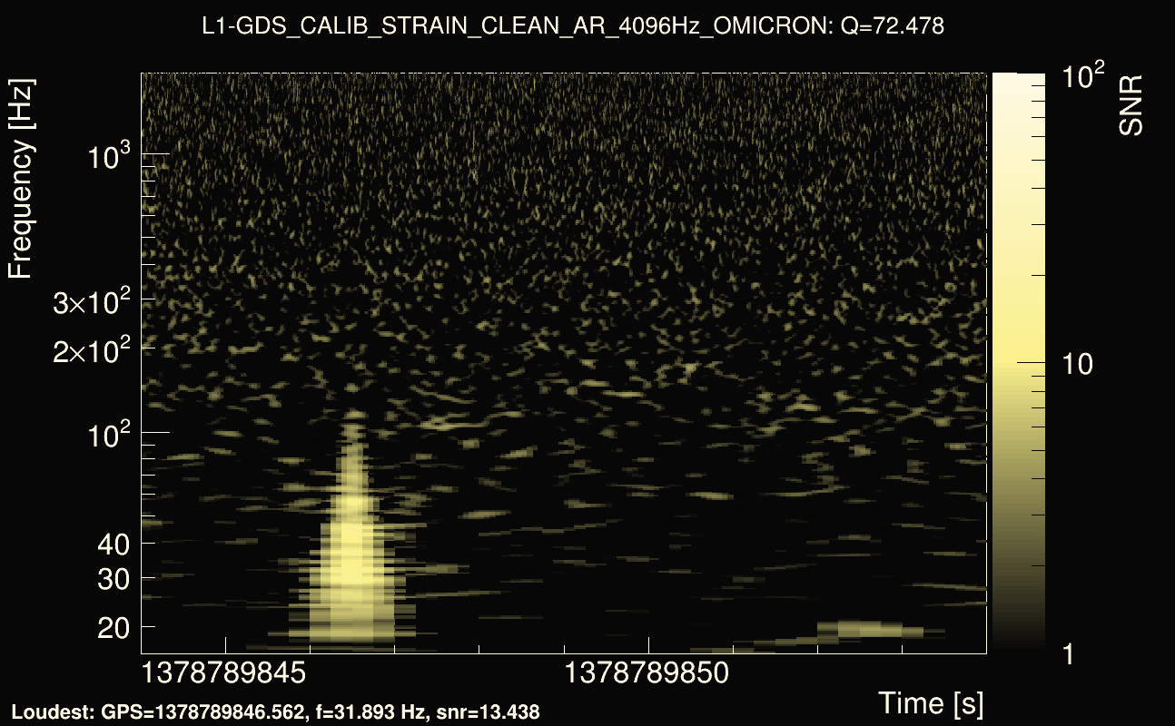 Omicron map Q4, det1, 1378789849