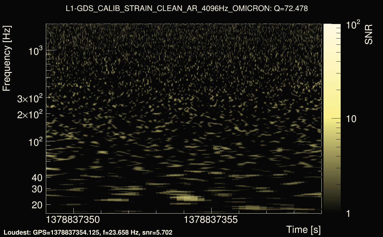 Omicron map Q4, det1, 1378837354