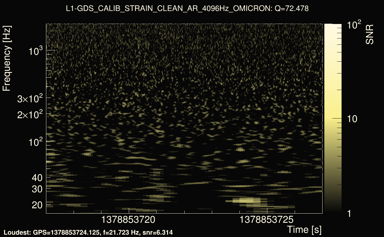 Omicron map Q4, det1, 1378853722