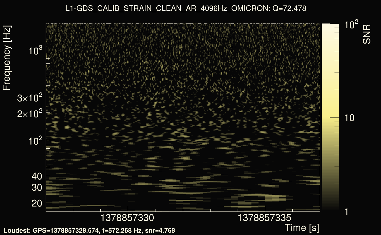 Omicron map Q4, det1, 1378857332