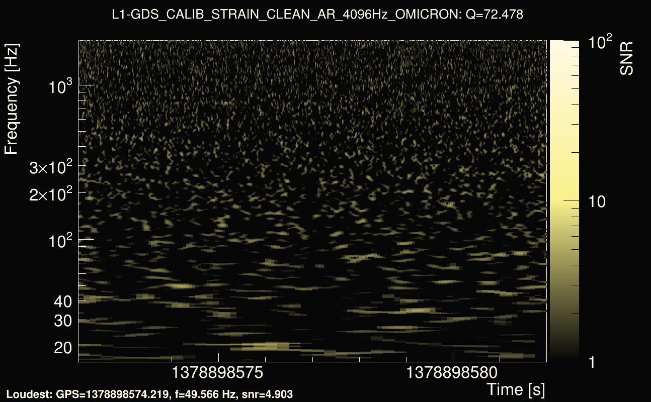 Omicron map Q4, det1, 1378898577