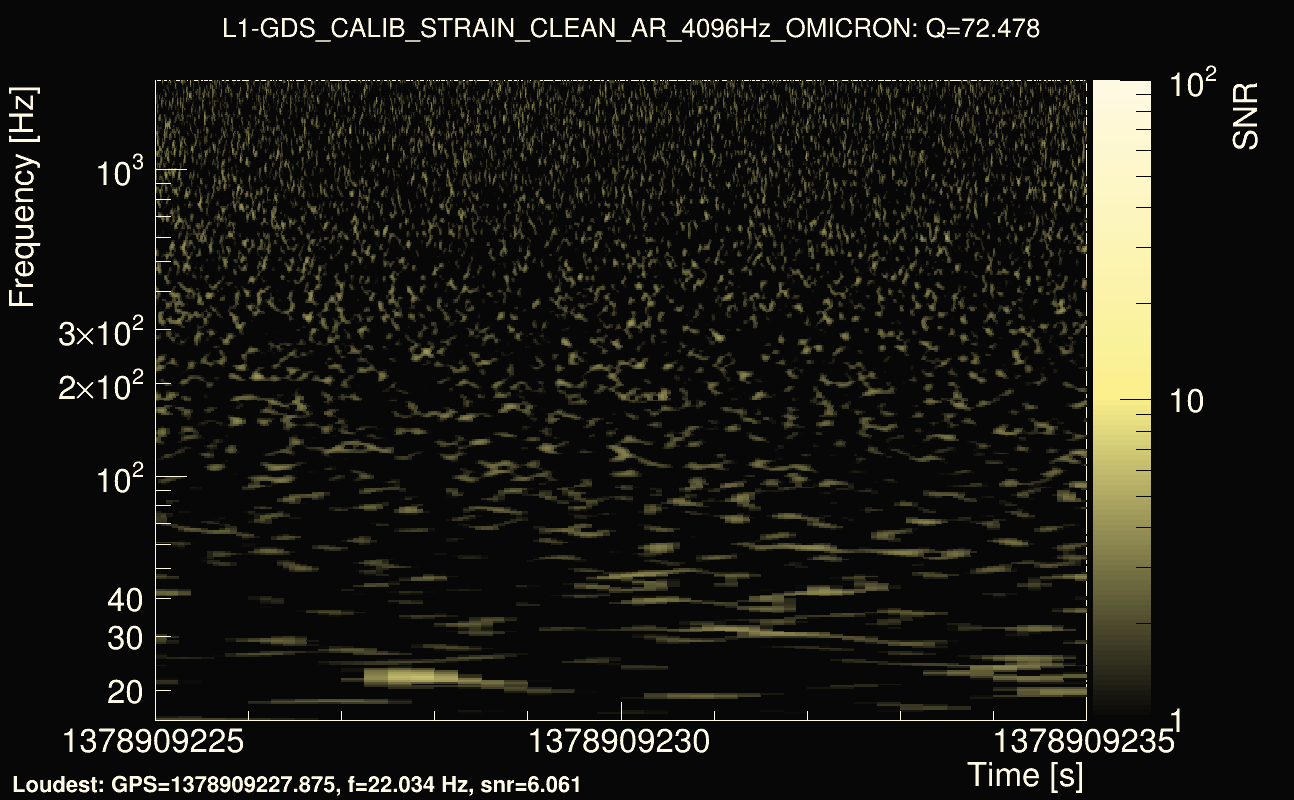 Omicron map Q4, det1, 1378909230