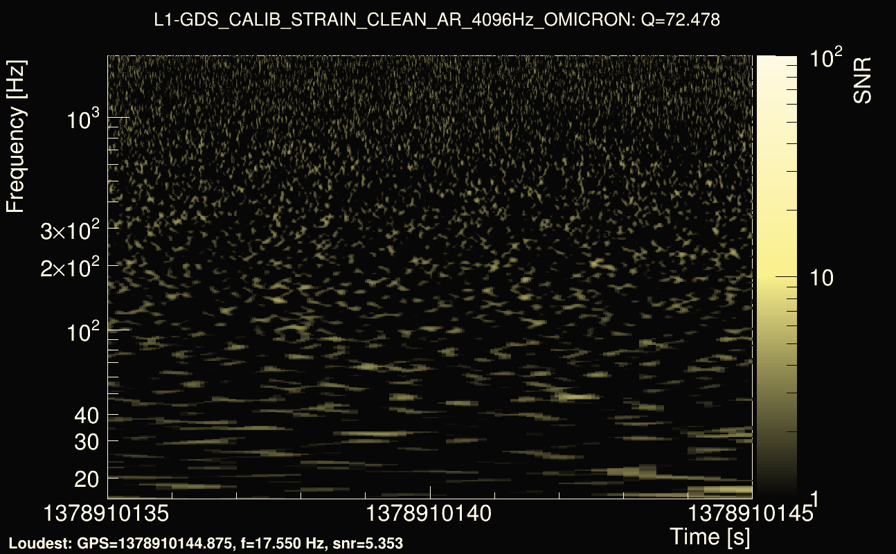 Omicron map Q4, det1, 1378910140