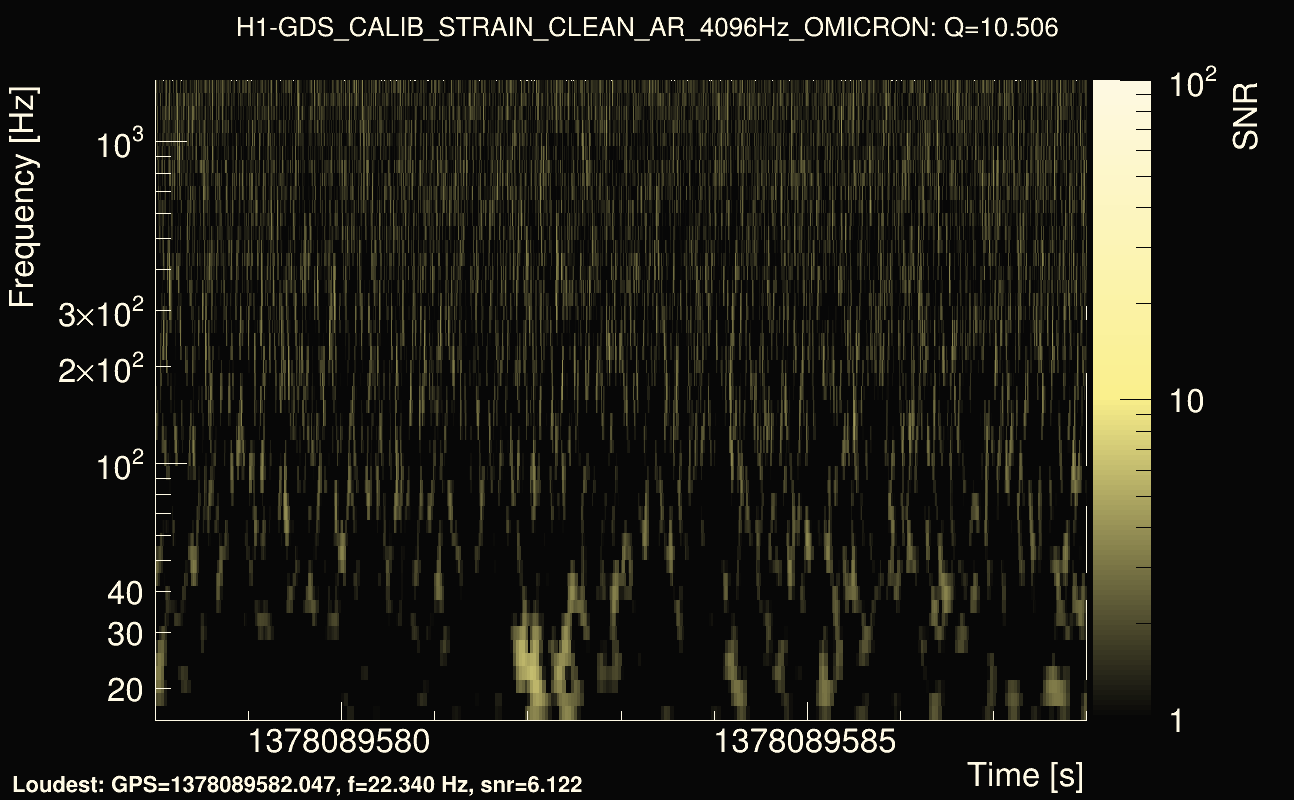 Omicron map Q1, det0, 1378089583