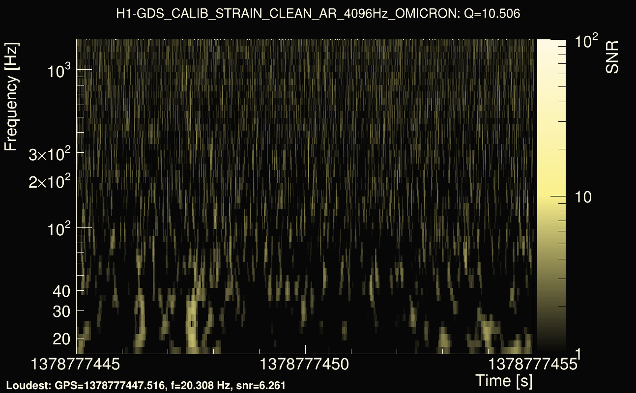 Omicron map Q1, det0, 1378777450