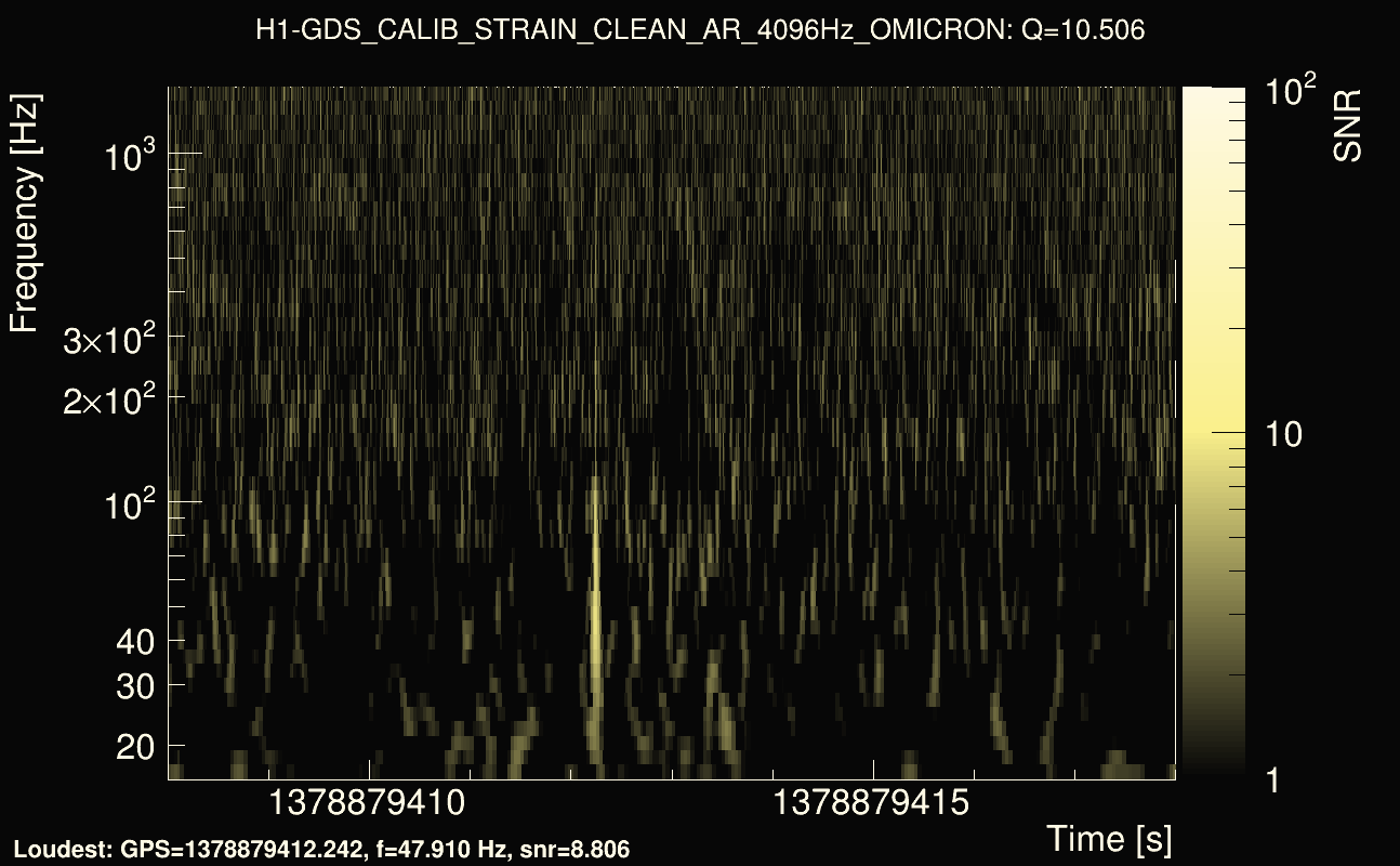 Omicron map Q1, det0, 1378879413