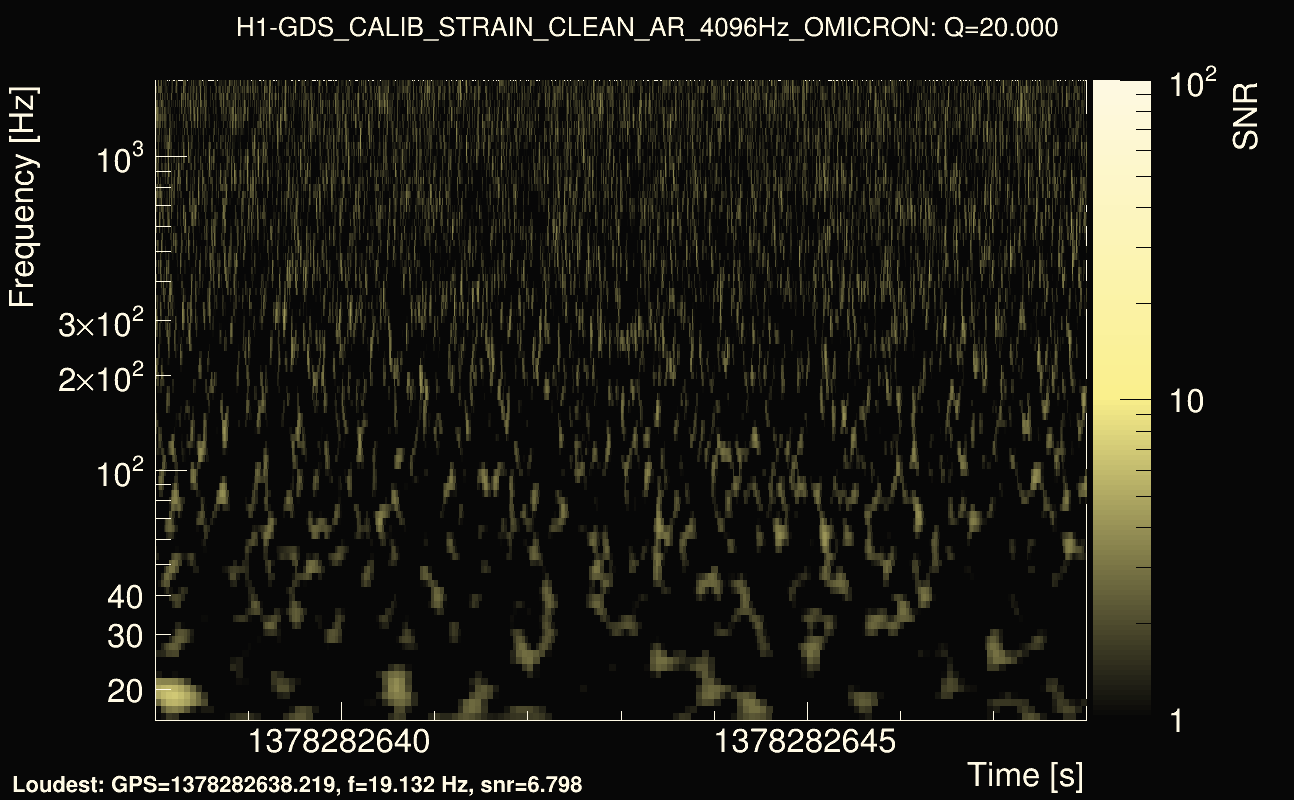 Omicron map Q2, det0, 1378282643