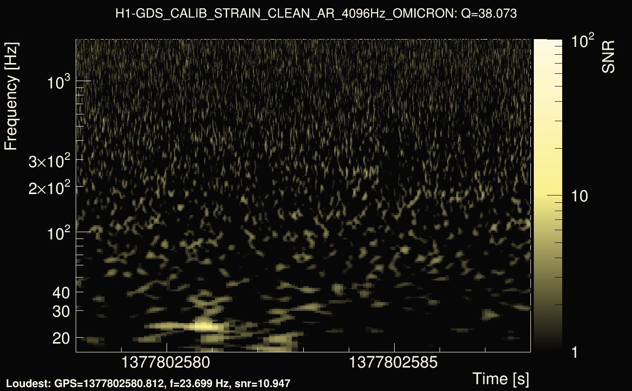 Omicron map Q3, det0, 1377802583