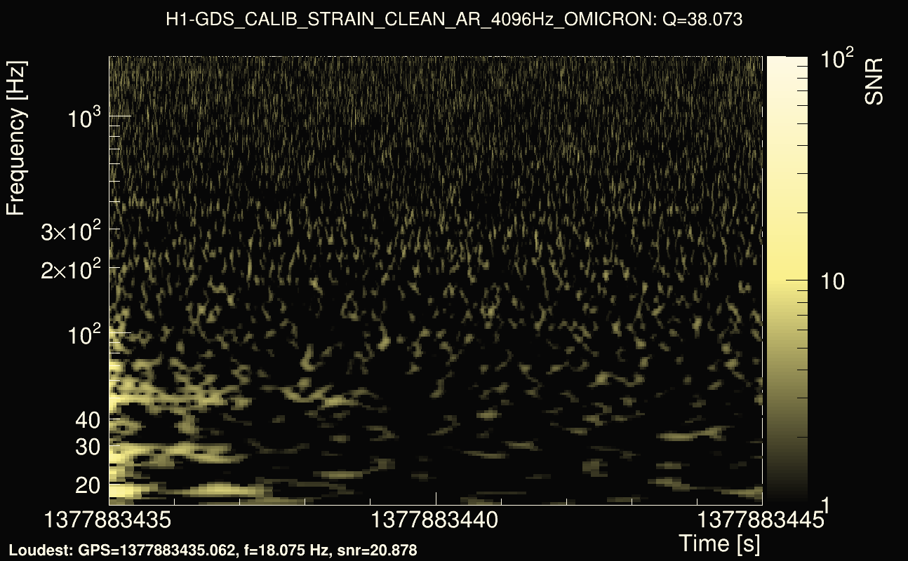 Omicron map Q3, det0, 1377883440