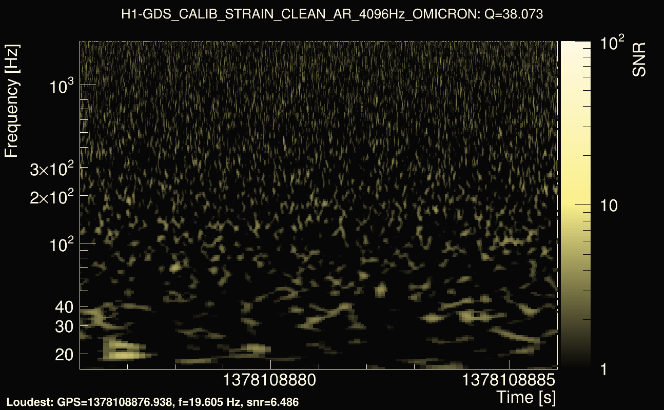 Omicron map Q3, det0, 1378108881