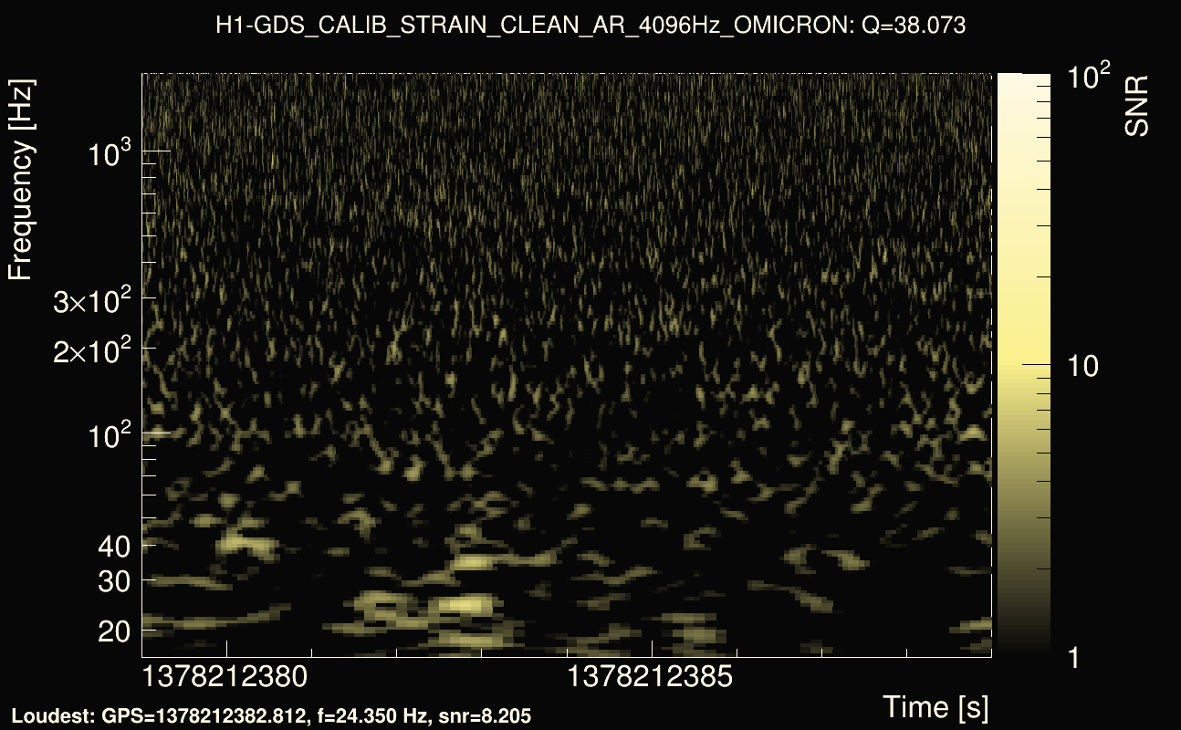 Omicron map Q3, det0, 1378212384