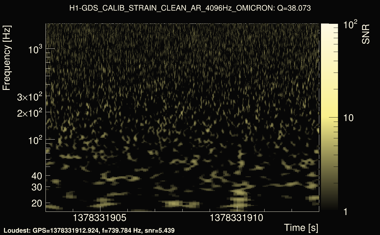 Omicron map Q3, det0, 1378331908