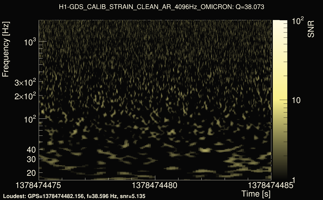 Omicron map Q3, det0, 1378474480