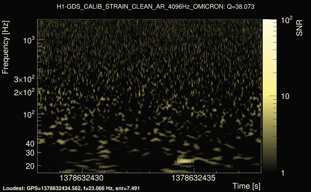 Omicron map Q3, det0, 1378632433