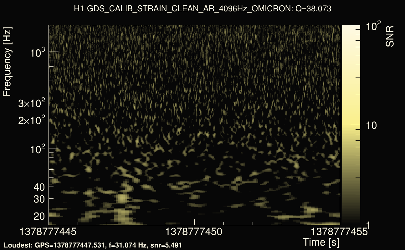 Omicron map Q3, det0, 1378777450