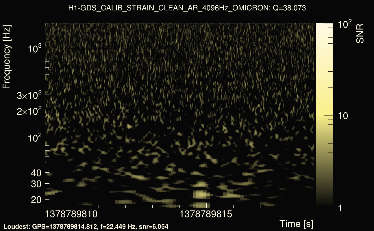 Omicron map Q3, det0, 1378789814
