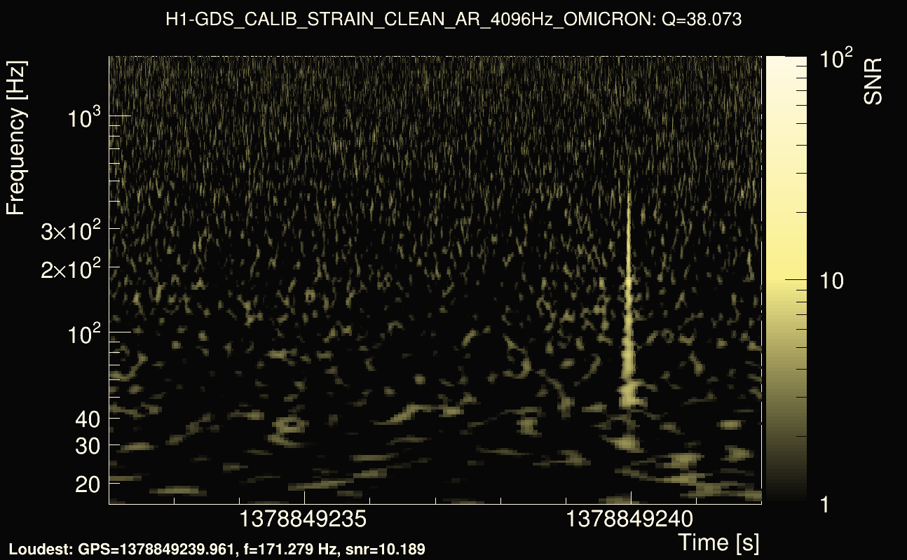 Omicron map Q3, det0, 1378849237