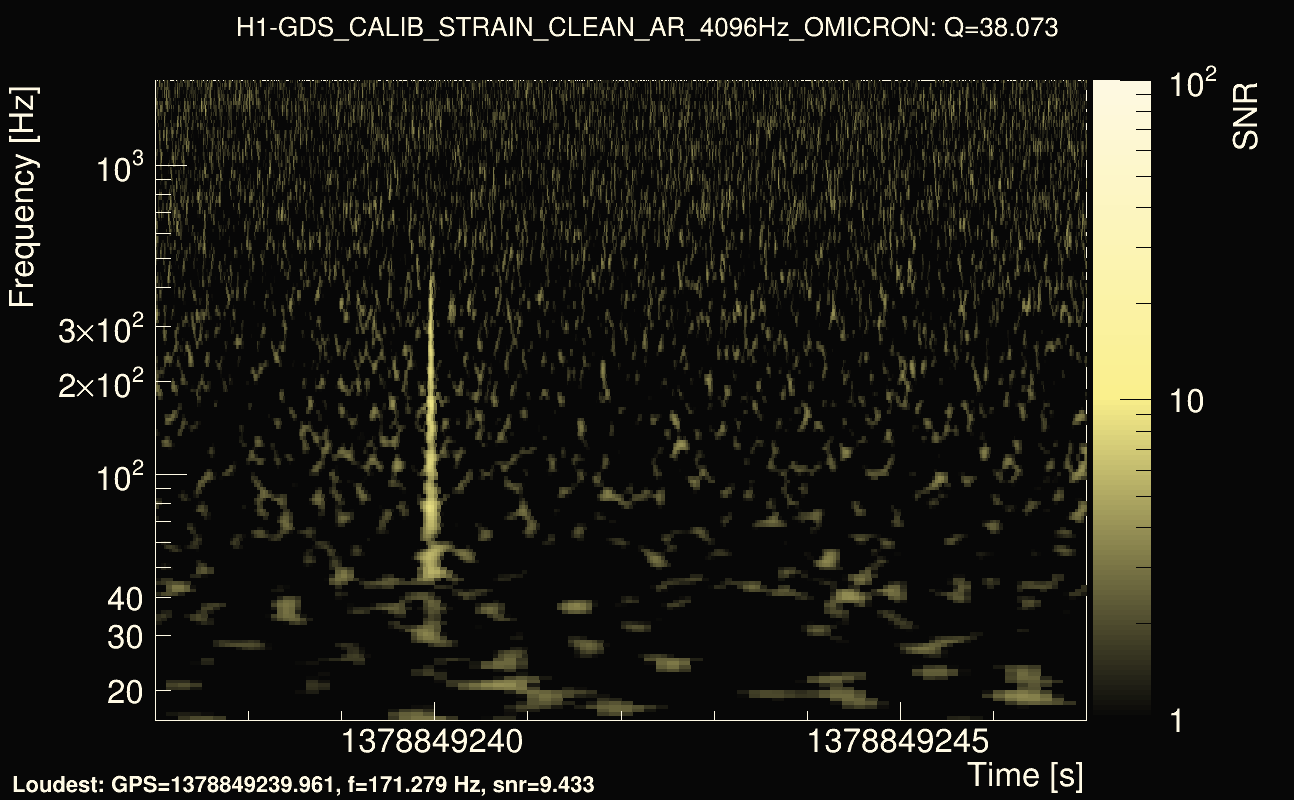 Omicron map Q3, det0, 1378849242