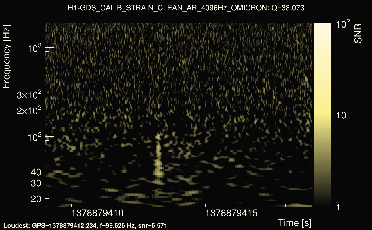 Omicron map Q3, det0, 1378879413