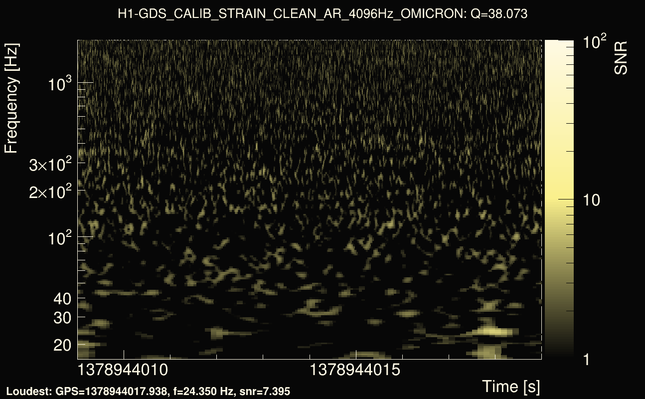 Omicron map Q3, det0, 1378944014