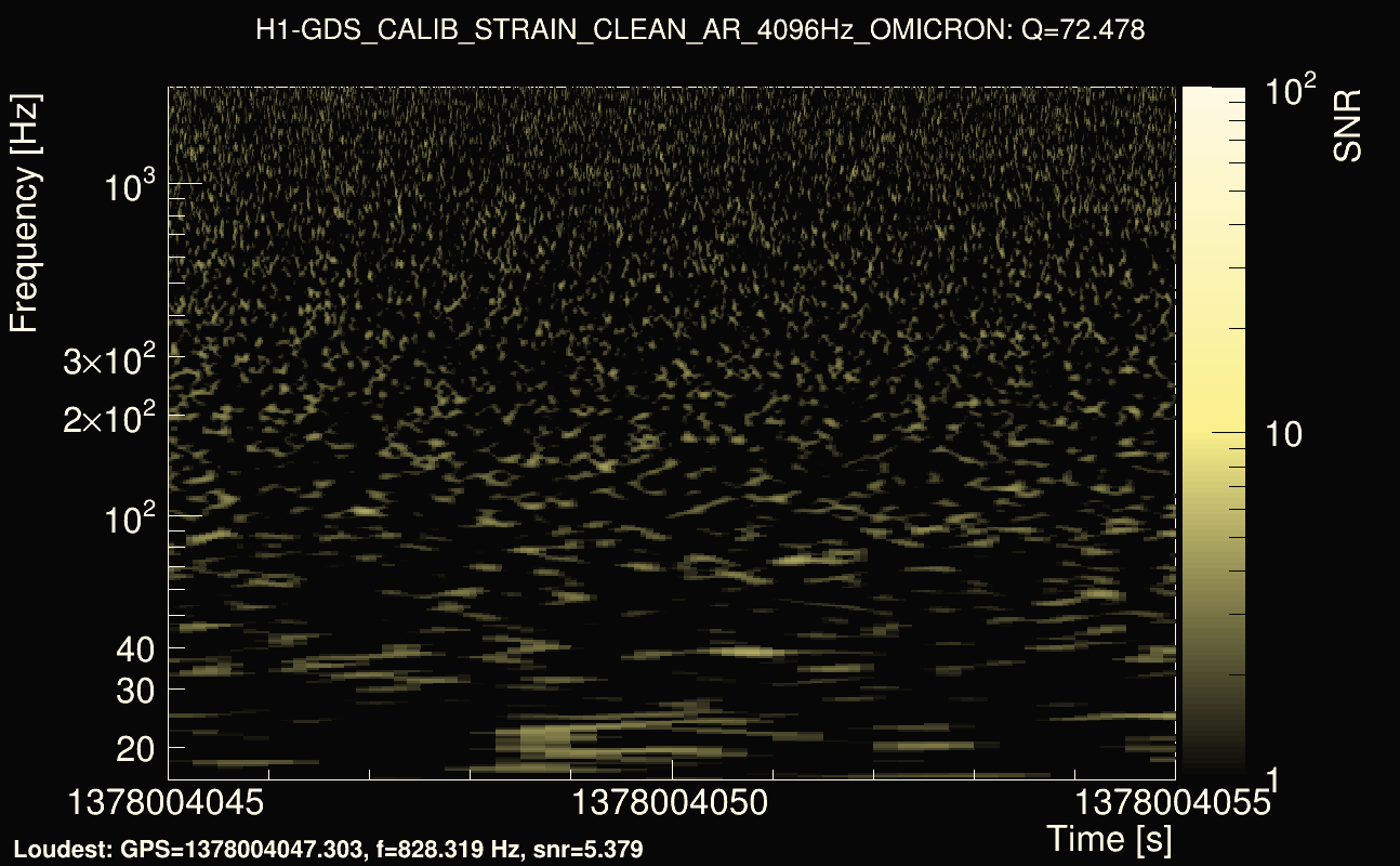 Omicron map Q4, det0, 1378004050