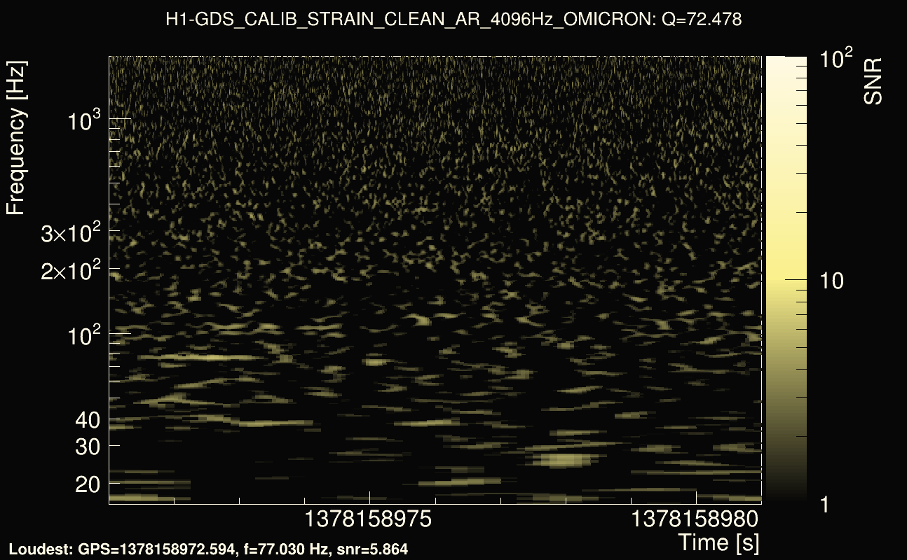 Omicron map Q4, det0, 1378158976