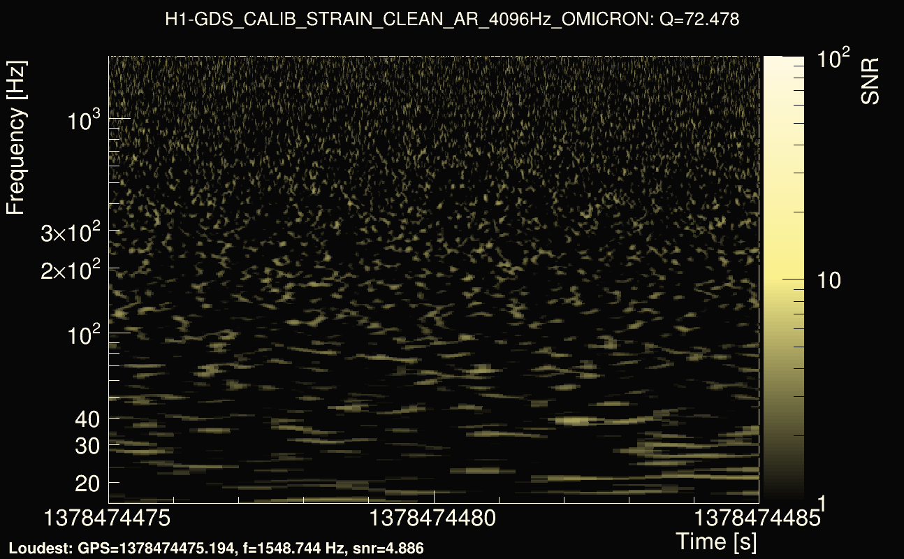 Omicron map Q4, det0, 1378474480
