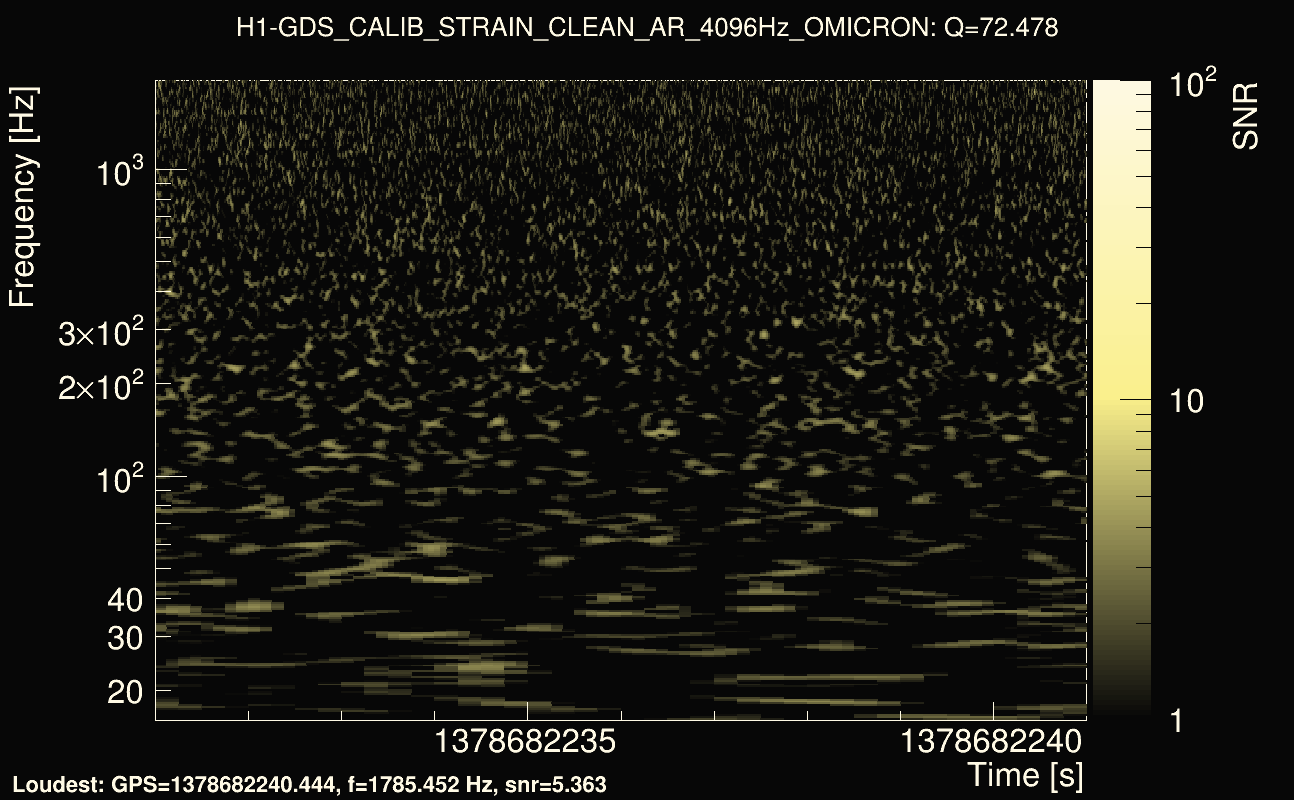 Omicron map Q4, det0, 1378682236