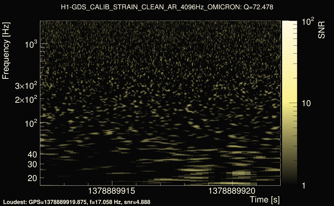 Omicron map Q4, det0, 1378889917