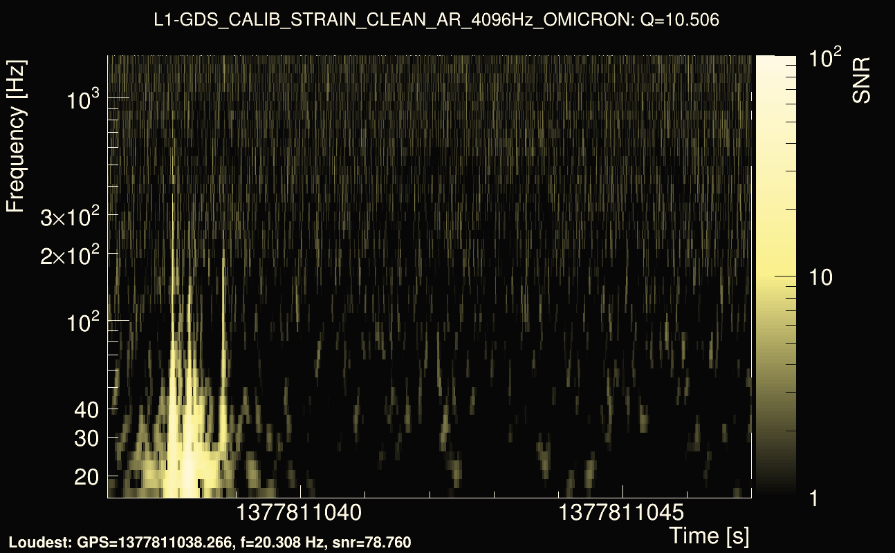 Omicron map Q1, det1, 1377811042