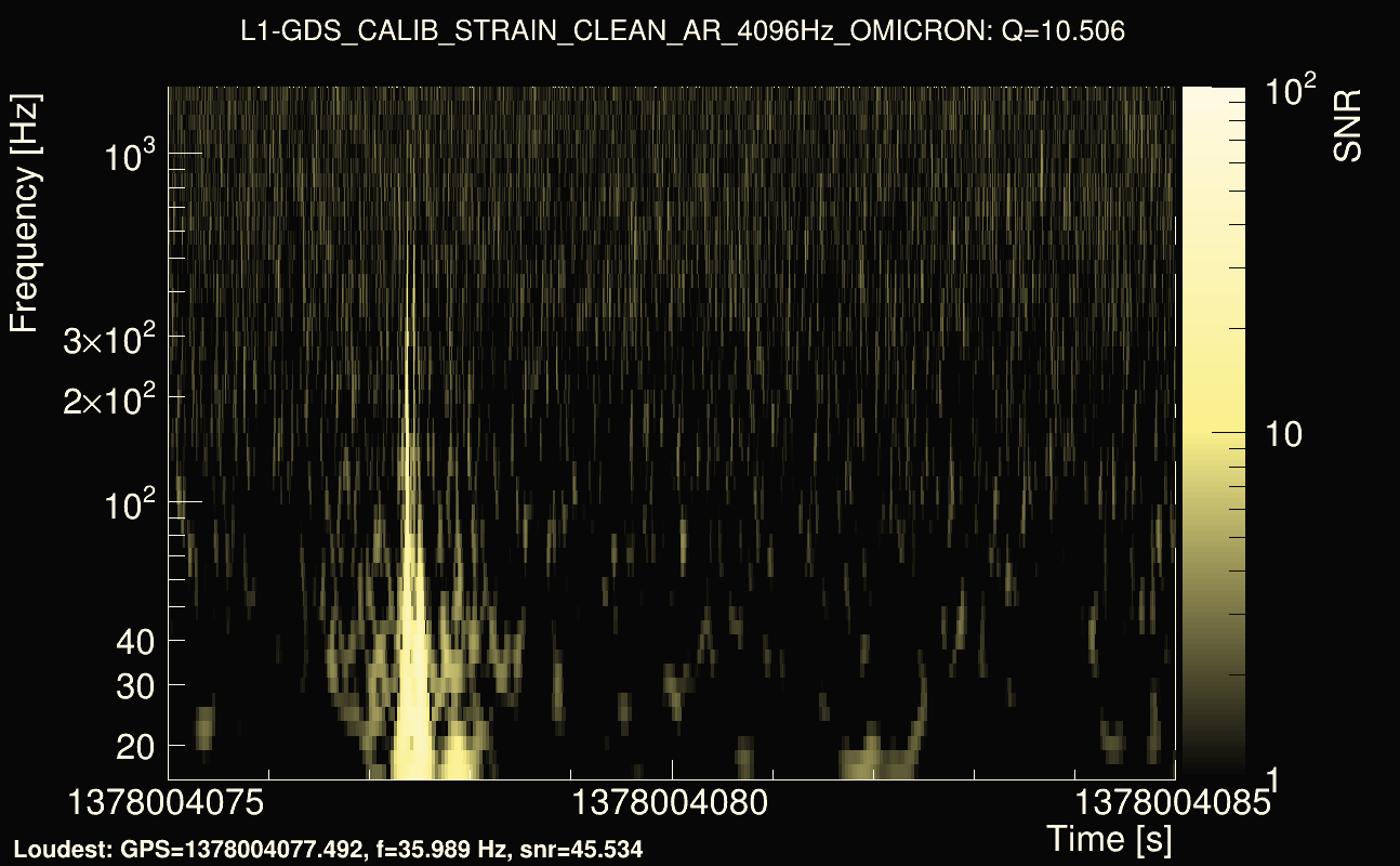 Omicron map Q1, det1, 1378004080
