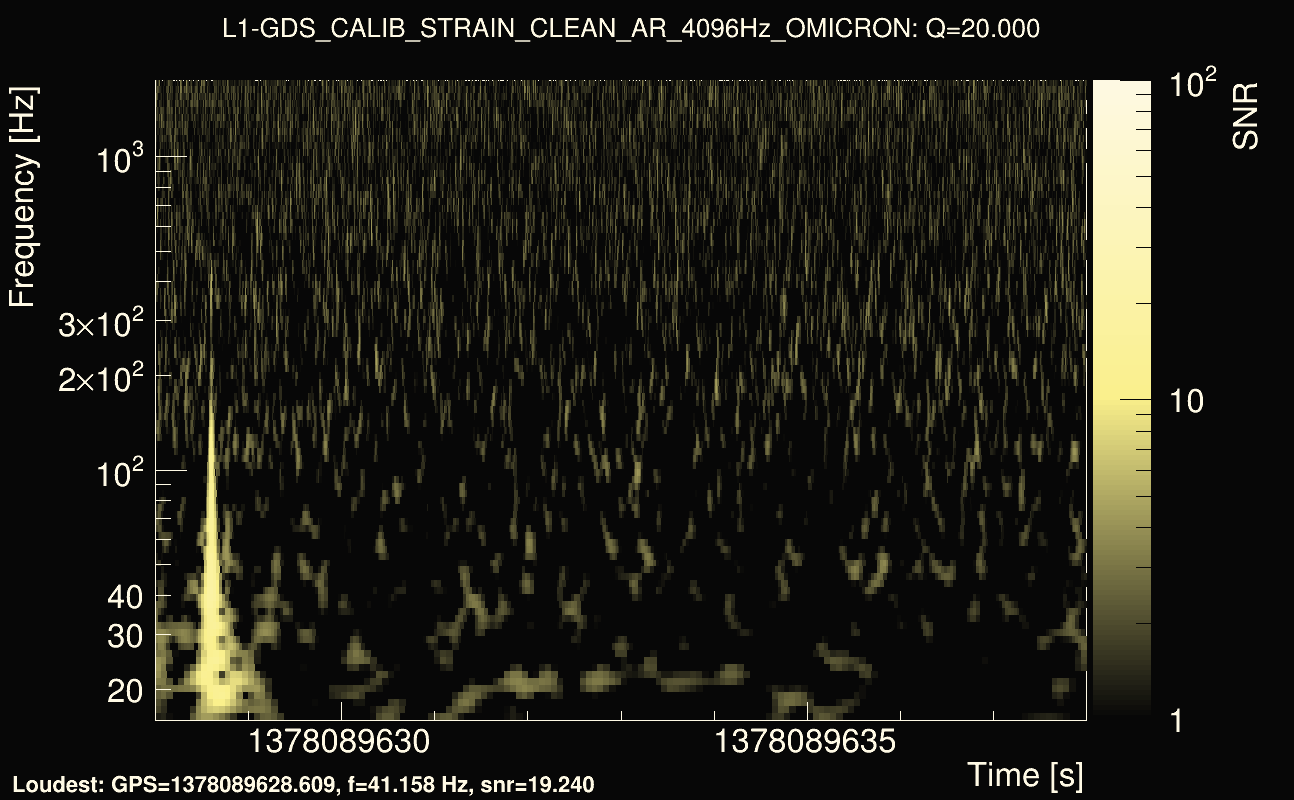 Omicron map Q2, det1, 1378089633