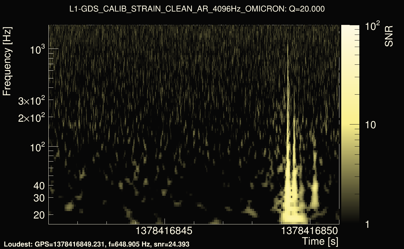 Omicron map Q2, det1, 1378416846