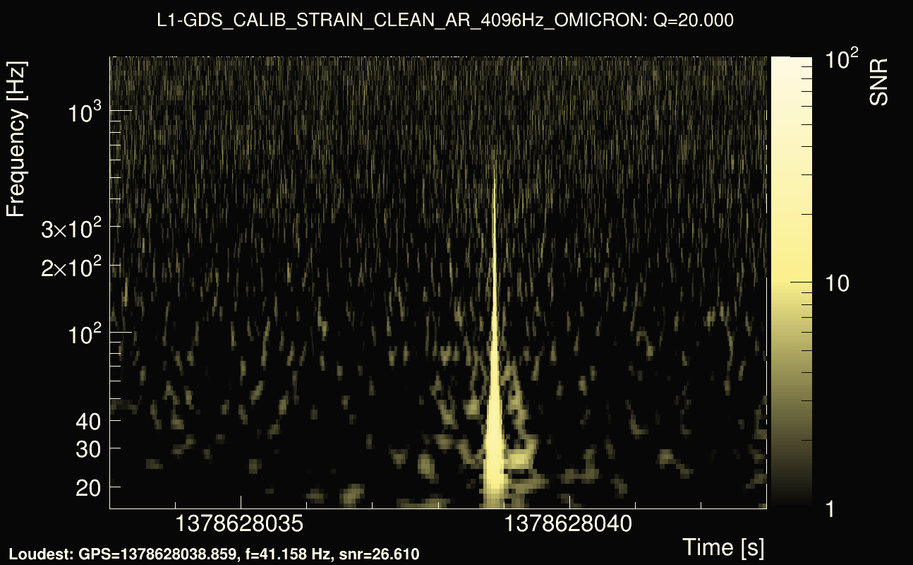 Omicron map Q2, det1, 1378628038