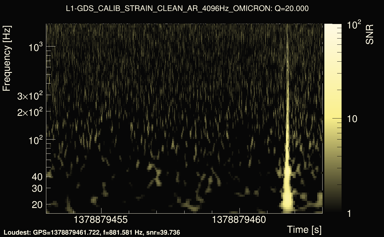 Omicron map Q2, det1, 1378879458